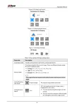 Preview for 345 page of Dahua Technology IPC-HDW5842T-ZE Operation Manual