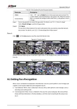 Preview for 353 page of Dahua Technology IPC-HDW5842T-ZE Operation Manual
