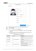 Preview for 360 page of Dahua Technology IPC-HDW5842T-ZE Operation Manual