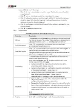 Preview for 369 page of Dahua Technology IPC-HDW5842T-ZE Operation Manual