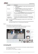 Preview for 370 page of Dahua Technology IPC-HDW5842T-ZE Operation Manual