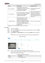 Preview for 374 page of Dahua Technology IPC-HDW5842T-ZE Operation Manual