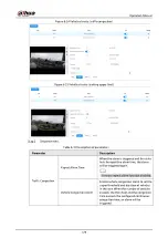 Preview for 377 page of Dahua Technology IPC-HDW5842T-ZE Operation Manual