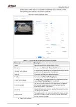 Preview for 382 page of Dahua Technology IPC-HDW5842T-ZE Operation Manual