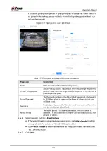 Preview for 383 page of Dahua Technology IPC-HDW5842T-ZE Operation Manual