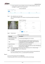 Preview for 392 page of Dahua Technology IPC-HDW5842T-ZE Operation Manual