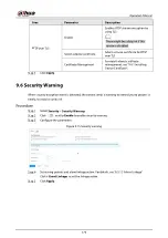 Preview for 418 page of Dahua Technology IPC-HDW5842T-ZE Operation Manual