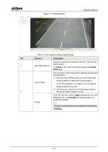 Preview for 420 page of Dahua Technology IPC-HDW5842T-ZE Operation Manual