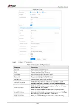 Preview for 428 page of Dahua Technology IPC-HDW5842T-ZE Operation Manual