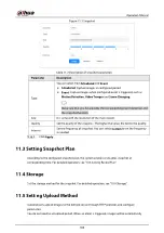 Preview for 434 page of Dahua Technology IPC-HDW5842T-ZE Operation Manual