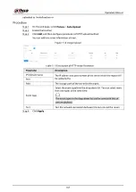 Preview for 435 page of Dahua Technology IPC-HDW5842T-ZE Operation Manual