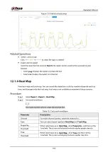 Preview for 443 page of Dahua Technology IPC-HDW5842T-ZE Operation Manual