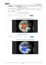 Preview for 444 page of Dahua Technology IPC-HDW5842T-ZE Operation Manual