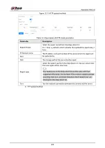 Preview for 448 page of Dahua Technology IPC-HDW5842T-ZE Operation Manual