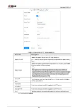 Preview for 449 page of Dahua Technology IPC-HDW5842T-ZE Operation Manual