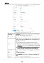 Preview for 450 page of Dahua Technology IPC-HDW5842T-ZE Operation Manual