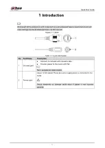 Preview for 461 page of Dahua Technology IPC-HDW5842T-ZE Operation Manual