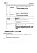 Preview for 9 page of Dahua Technology IPC-HFW7442H-Z-X Quick Start Manual