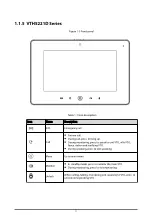 Preview for 12 page of Dahua Technology VTH2421FW-P User Manual