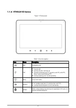 Preview for 13 page of Dahua Technology VTH2421FW-P User Manual