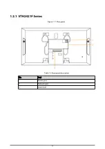 Preview for 18 page of Dahua Technology VTH2421FW-P User Manual