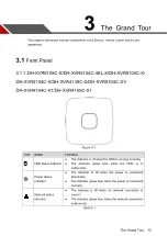 Preview for 26 page of Dahua Technology XVR Cooper Series User Manual