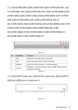 Preview for 28 page of Dahua Technology XVR Cooper Series User Manual