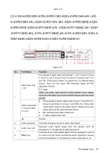 Preview for 35 page of Dahua Technology XVR Cooper Series User Manual