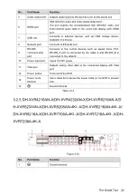 Preview for 36 page of Dahua Technology XVR Cooper Series User Manual