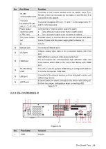 Preview for 40 page of Dahua Technology XVR Cooper Series User Manual