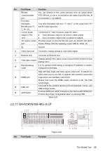 Preview for 45 page of Dahua Technology XVR Cooper Series User Manual