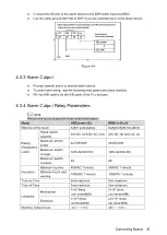 Preview for 57 page of Dahua Technology XVR Cooper Series User Manual