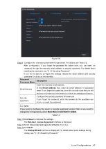 Preview for 63 page of Dahua Technology XVR Cooper Series User Manual