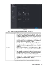 Preview for 75 page of Dahua Technology XVR Cooper Series User Manual