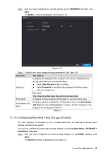 Preview for 84 page of Dahua Technology XVR Cooper Series User Manual