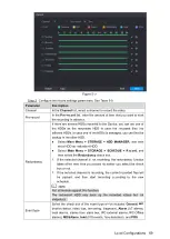 Preview for 85 page of Dahua Technology XVR Cooper Series User Manual