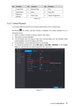 Preview for 92 page of Dahua Technology XVR Cooper Series User Manual