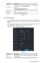 Preview for 97 page of Dahua Technology XVR Cooper Series User Manual