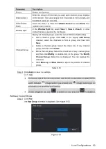 Preview for 106 page of Dahua Technology XVR Cooper Series User Manual