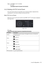 Preview for 111 page of Dahua Technology XVR Cooper Series User Manual