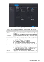 Preview for 122 page of Dahua Technology XVR Cooper Series User Manual