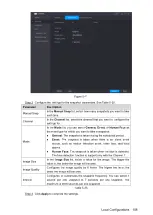 Preview for 124 page of Dahua Technology XVR Cooper Series User Manual