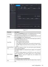 Preview for 130 page of Dahua Technology XVR Cooper Series User Manual