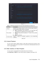 Preview for 152 page of Dahua Technology XVR Cooper Series User Manual