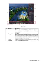 Preview for 153 page of Dahua Technology XVR Cooper Series User Manual