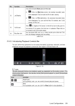 Preview for 155 page of Dahua Technology XVR Cooper Series User Manual