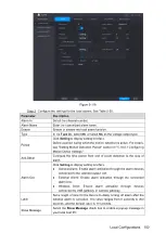 Preview for 166 page of Dahua Technology XVR Cooper Series User Manual