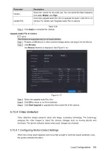 Preview for 175 page of Dahua Technology XVR Cooper Series User Manual