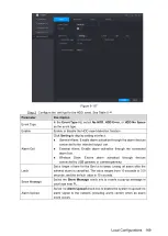 Preview for 185 page of Dahua Technology XVR Cooper Series User Manual