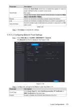 Preview for 186 page of Dahua Technology XVR Cooper Series User Manual